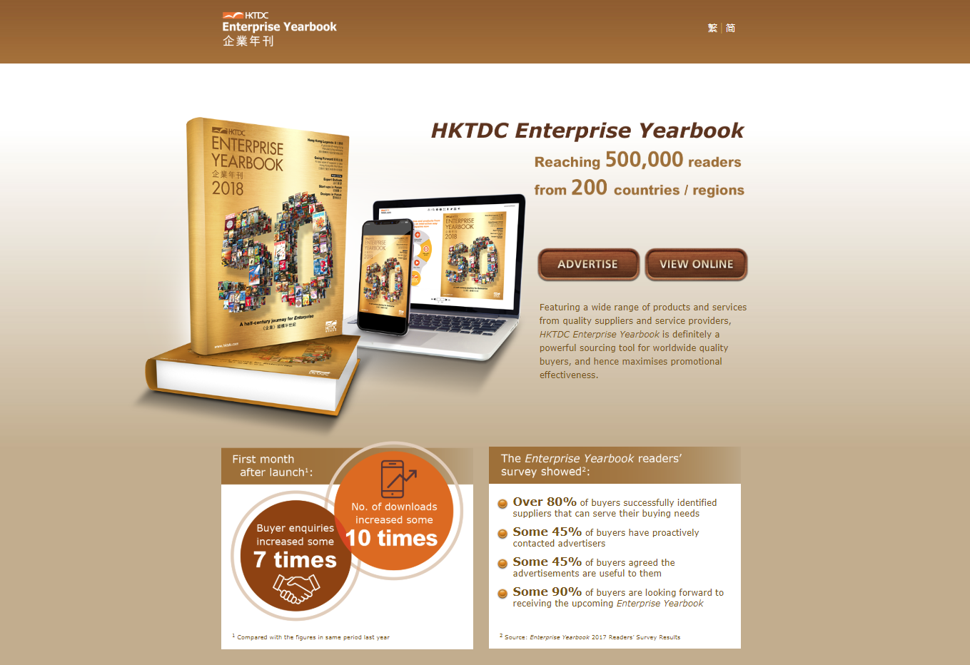 image of Hong Kong Trade Development Council Wins 2018 Best E-Zine Mobile Website Mobile WebAward for HKTDC Enterprise Yearbook Mobile Site