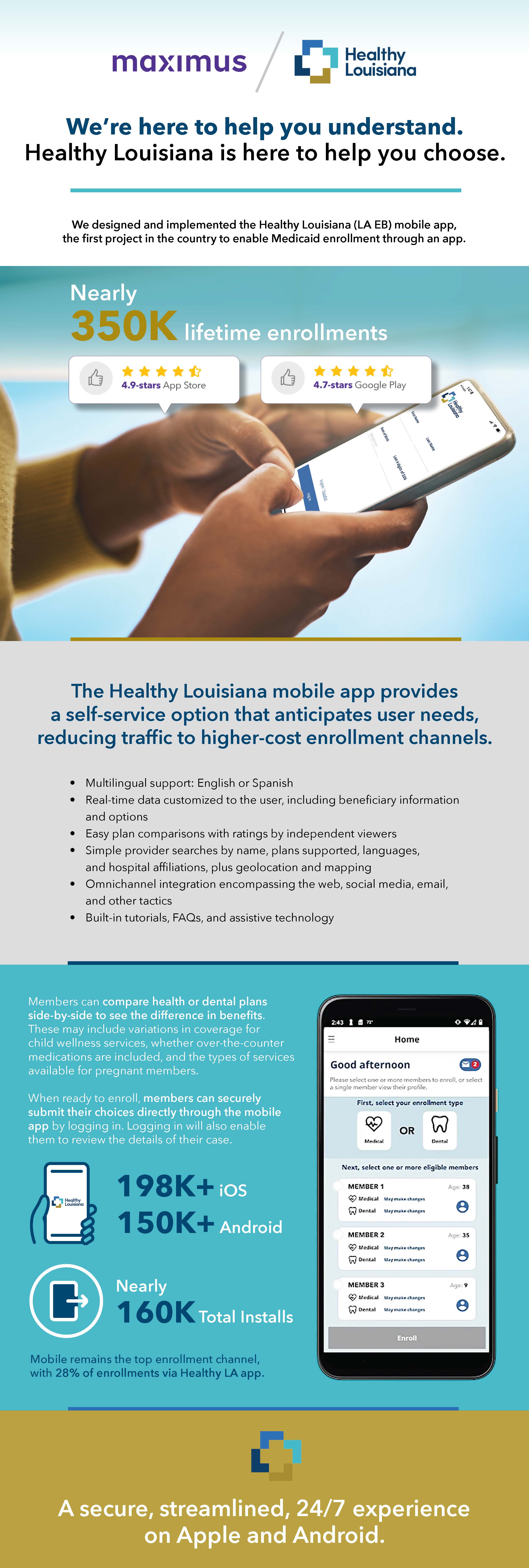 image of Maximus Wins 2025 Best Government Mobile Application, Best Health Care Mobile Application Mobile WebAward for Healthy Louisiana Mobile App