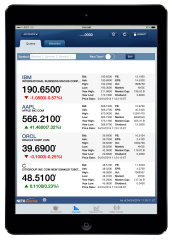 image of Pershing LLC, a BNY Mellon company Wins 2014 Best Investment Mobile Application Mobile WebAward for NetXInvestor® Mobile